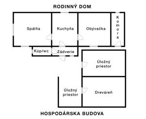 Obývateľný vidiecky dom, chalupa s pozemkom 500m2 Svätý Anton
