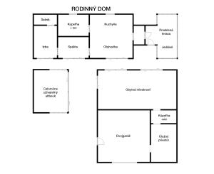 Moderná rodinná usadlosť, pozemok o veľkosti 9000m2, Krupina