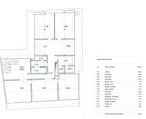 Moderné kancelárske priestory širšie centrum Banská Štiavnica